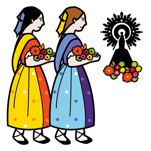 Pictograma dunha ofrenda
