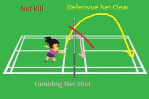 net kill