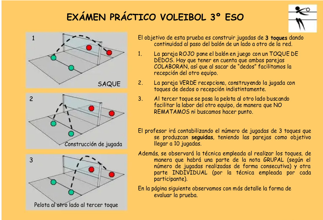 EXPLICACIÓN DEL EXAMEN PRÁCTICO 3 ESO 