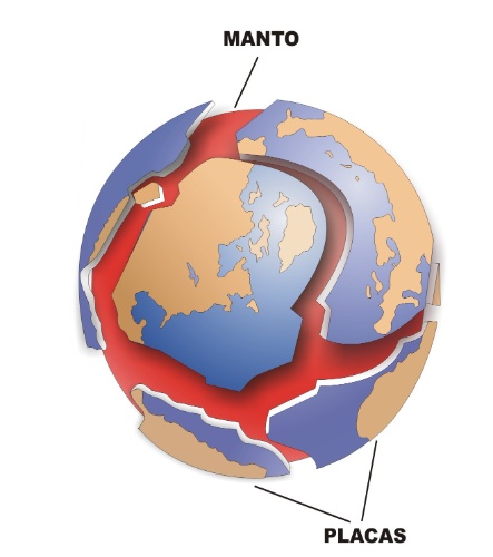 Debuxo das diferentes placas tectónicas da Terra