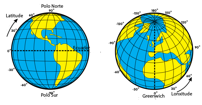 Globos terráqueos con meridianos e paralelos