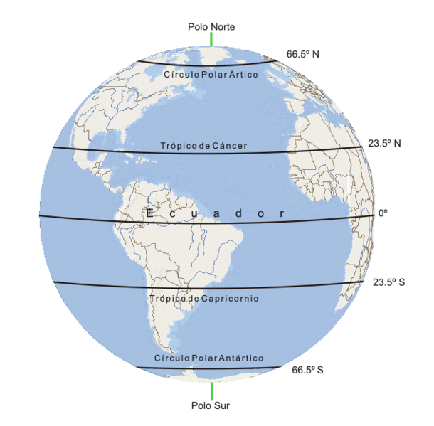 Globo terráqueo cos paralelos notables marcados
