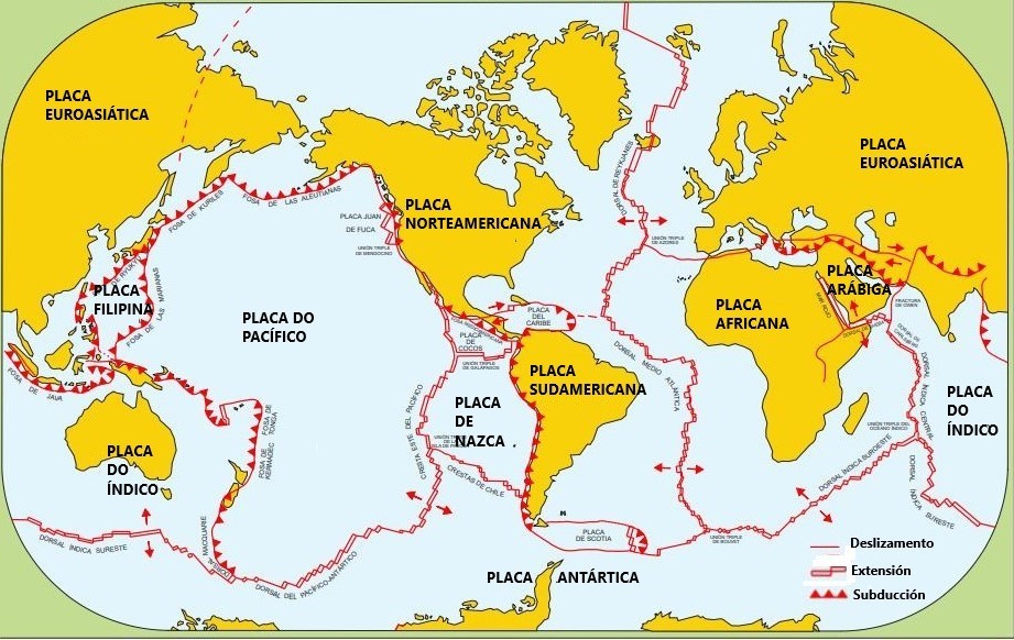 Mapa das placas tectónicas terrestres