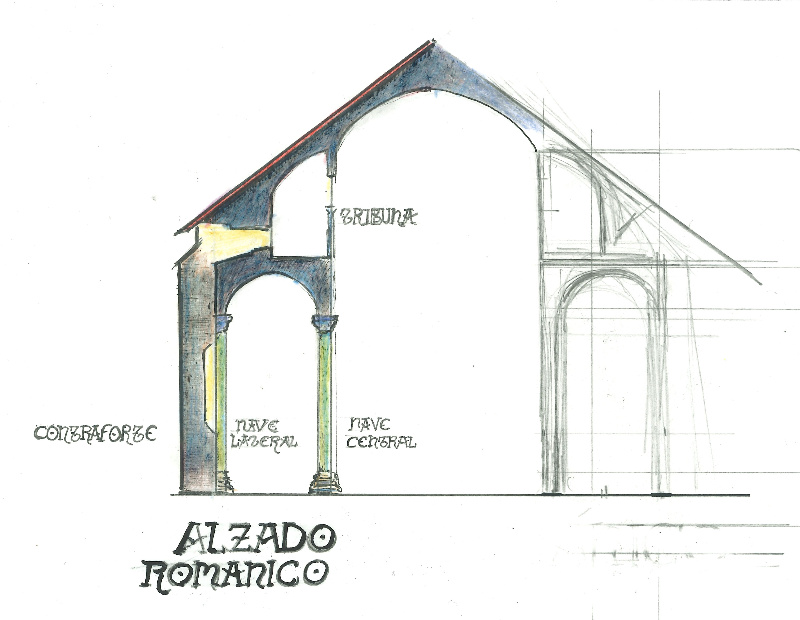 Debuxo do alzado románico