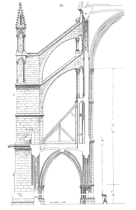 Imaxe do alzado da catedral de Amiens