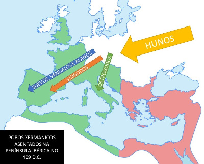 Migración dos pobos xermánicos
