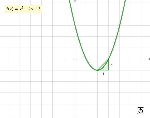 coeficiente cuadratico ejemplo 01