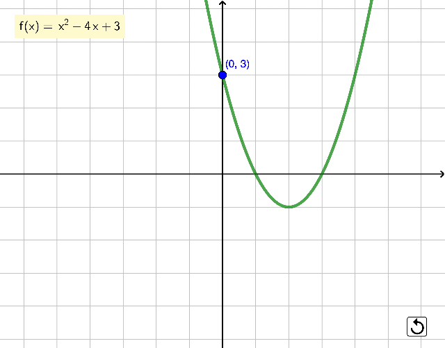 termino independiente ejemplo