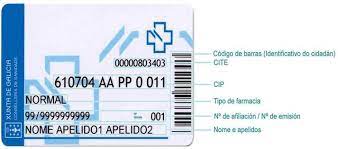 Que información contiene? - Consellería de Sanidade - Servizo Galego de  Saúde