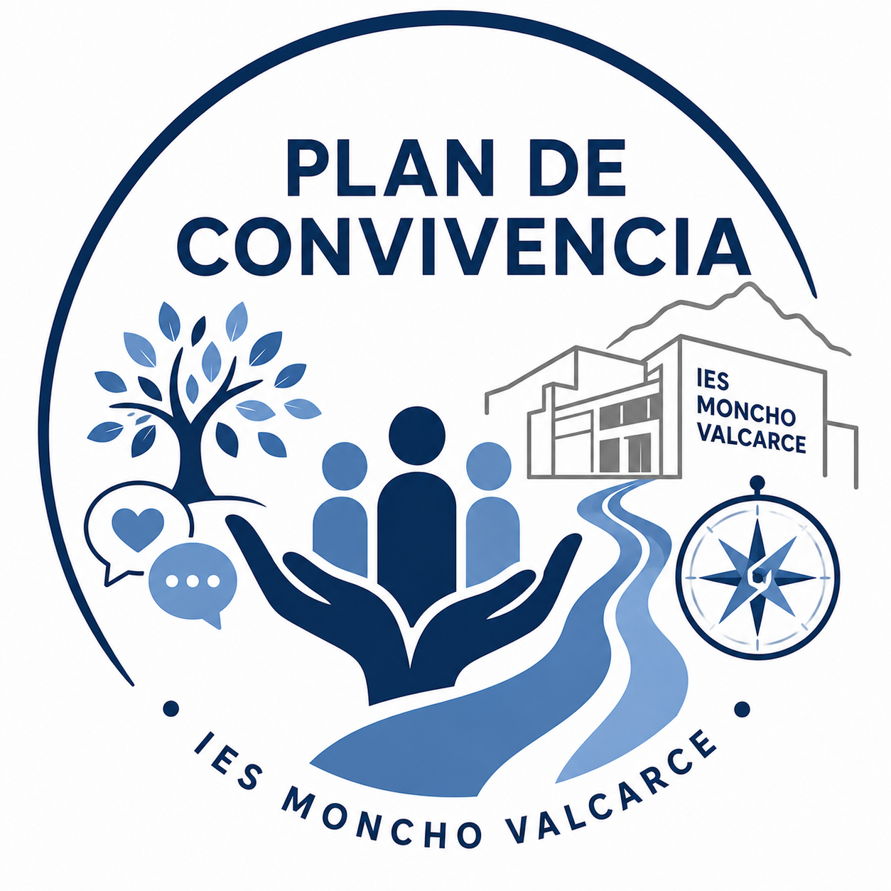 Plan de convivenccia