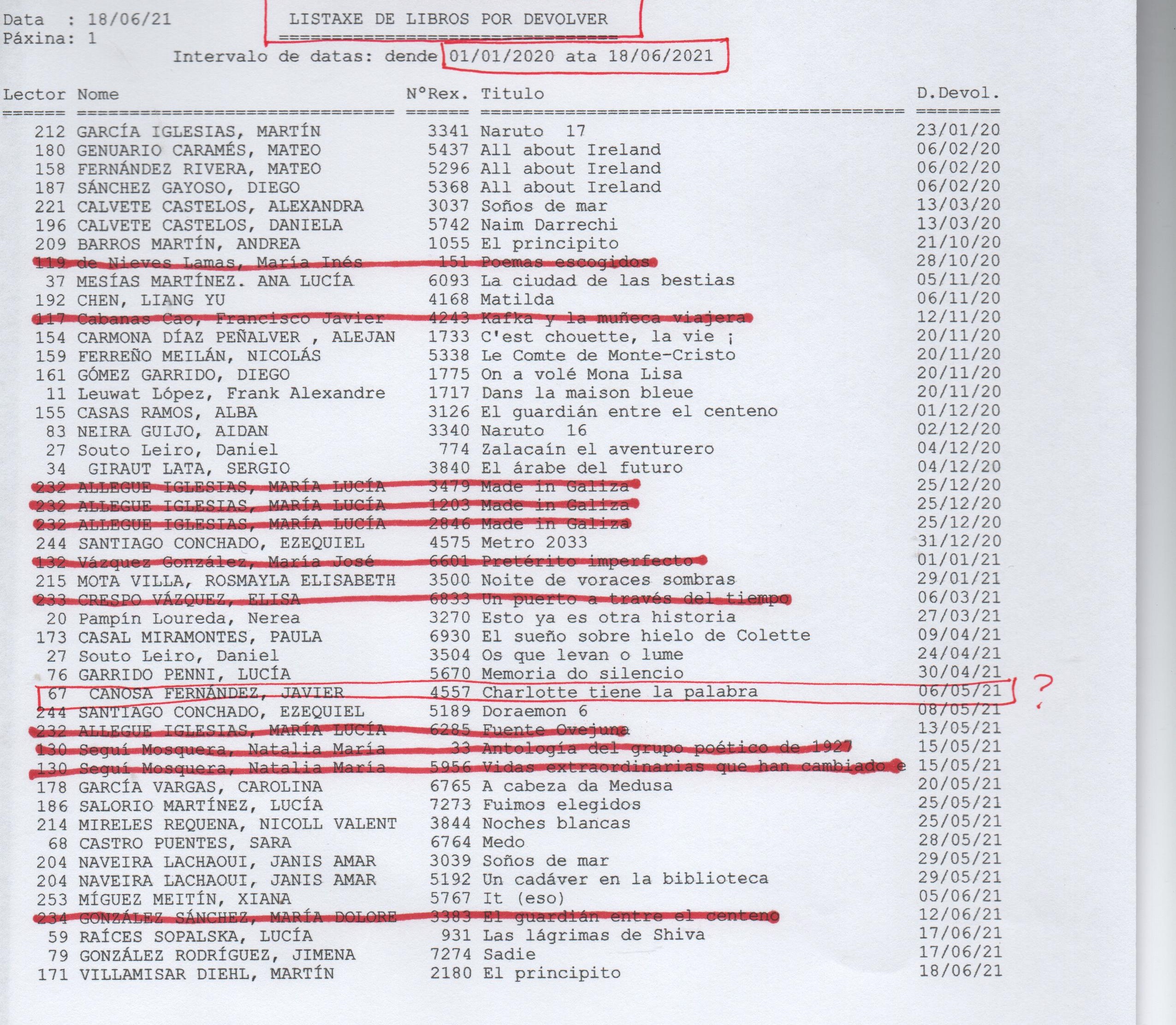 Anexo LIBROS POR DEVOLVER 001.jpg