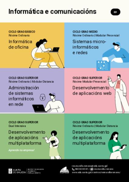 Flyer Ciclos informática