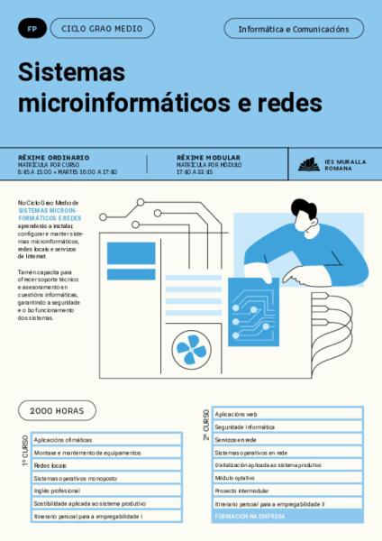 (GM) Sistemas Microinformáticos e Redes