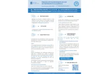 Premios extraordinarios ESO
