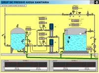 Imagen de un sistema SCADA donde se puede observar sobre un fondo de color amarillo un circuito de tuberías, válvulas, etc.  Además de dos depósitos grandes de agua