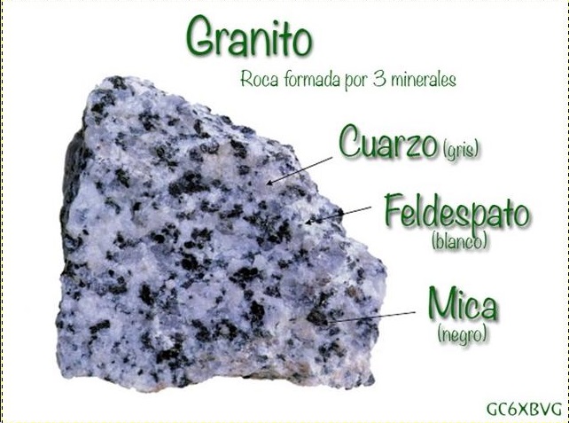 Granito
