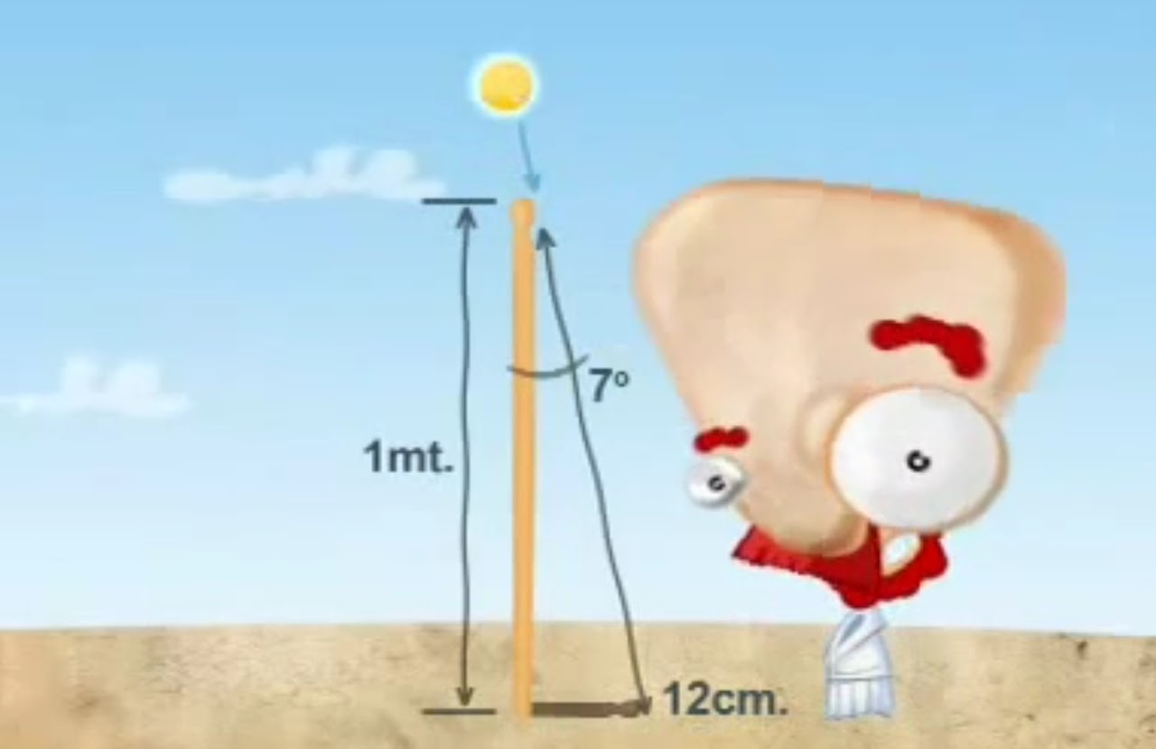 Experimento Eratóstenes 1