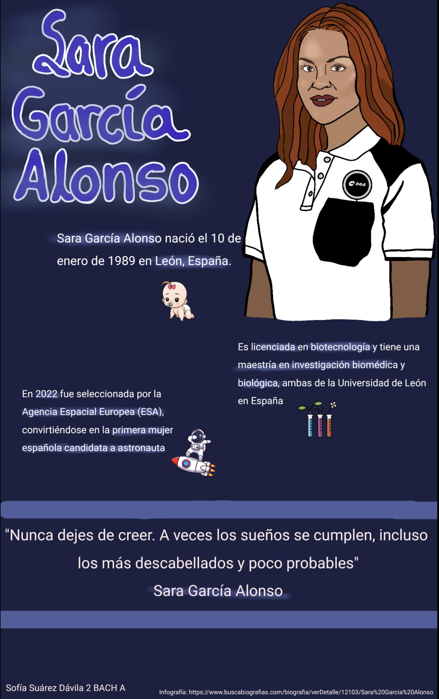 Infografía AstroSara (Sofía Suárez)