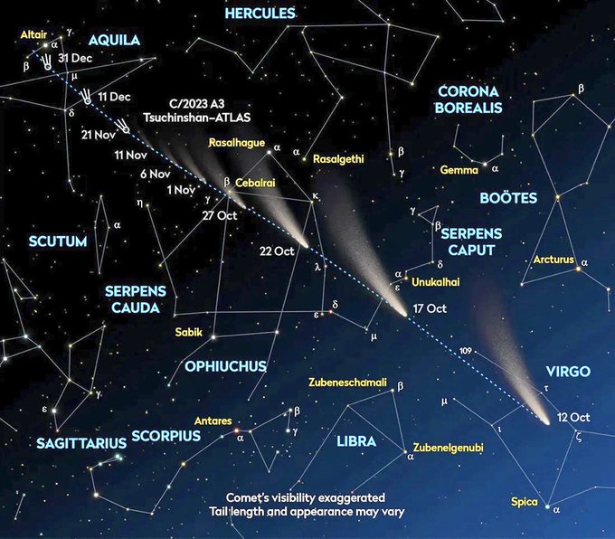 Localización cometa Tsuchinshan-ATLAS