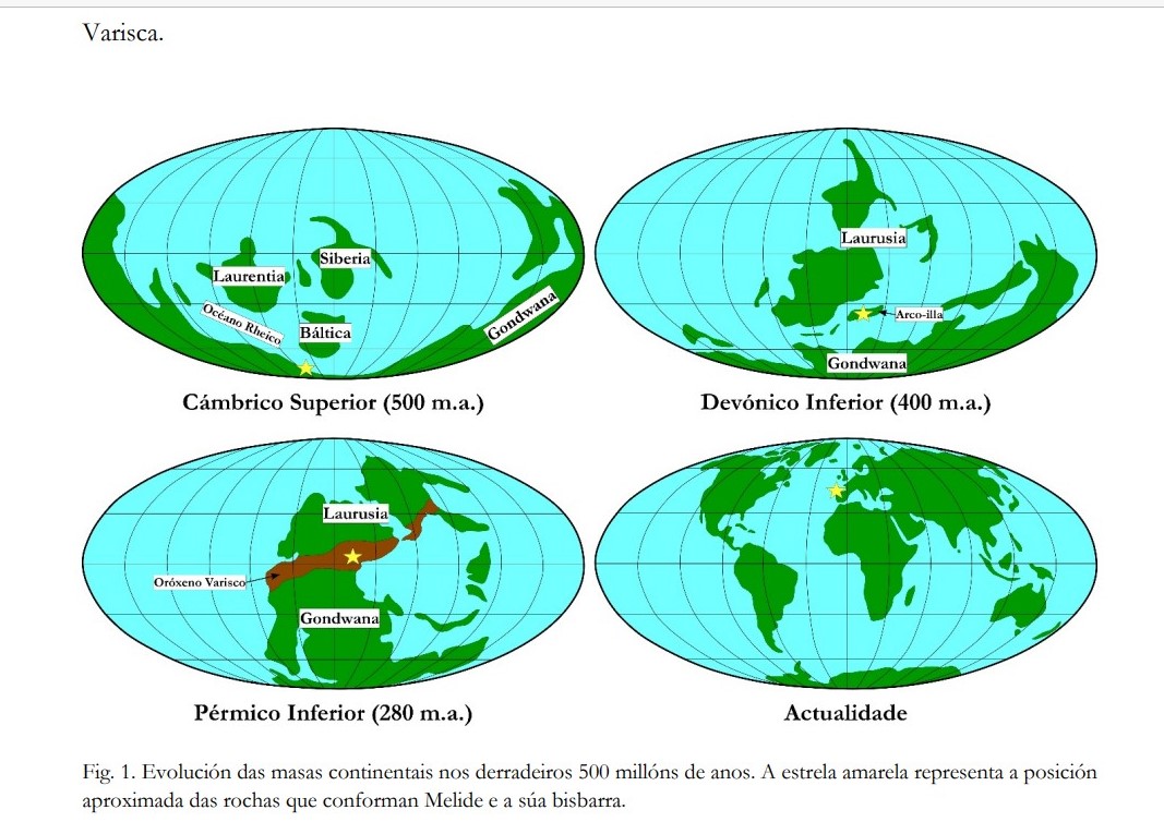 Evolución continentes dende Paleozoico ata hoxe.