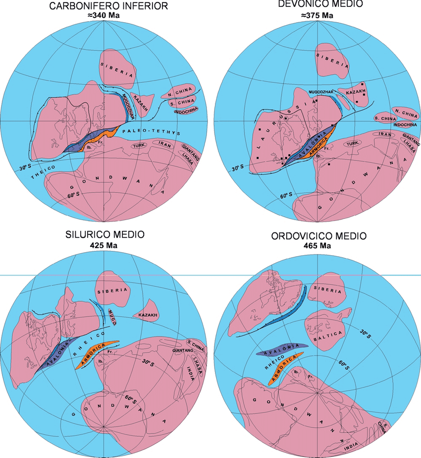 Evolución de los continentes 2