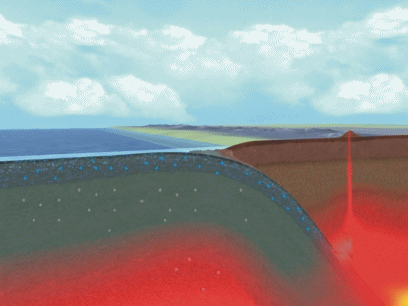 Gif da zona de subdución.