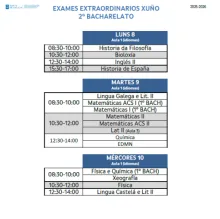 Exames extraordinarios