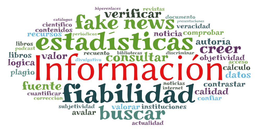Nube de palabras sobre la información