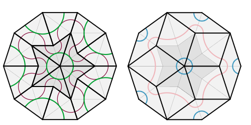 Teselado de Penrose P2 y P3.
Fuente: Wikimedia