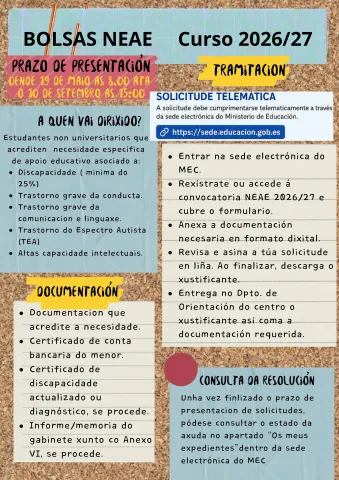 Bolsas NEAE