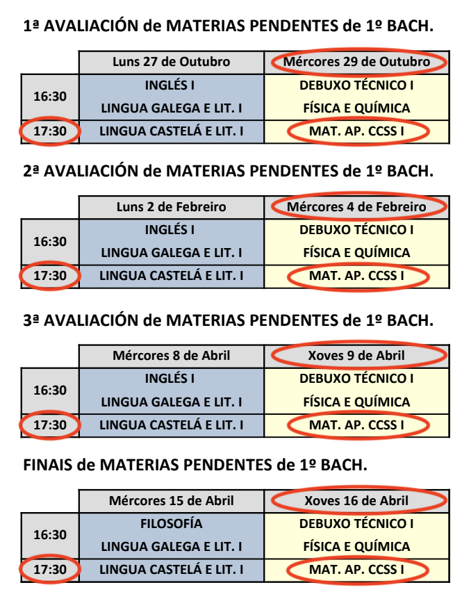 Exames Pendentes BACH