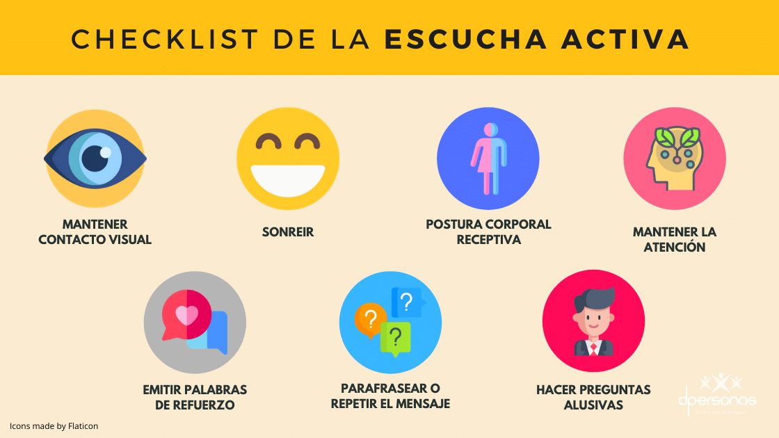 Ilustración sobre 7 indicadores de escucha activa