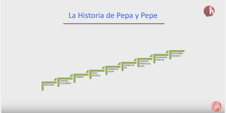 escaleira da violencia