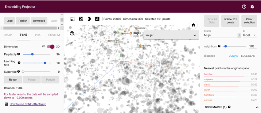 Representación vectorial