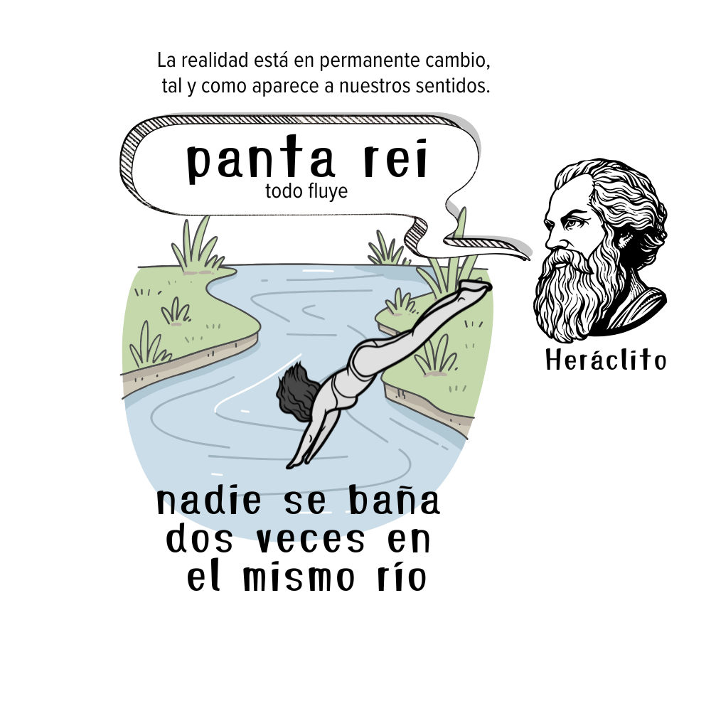 panta rei