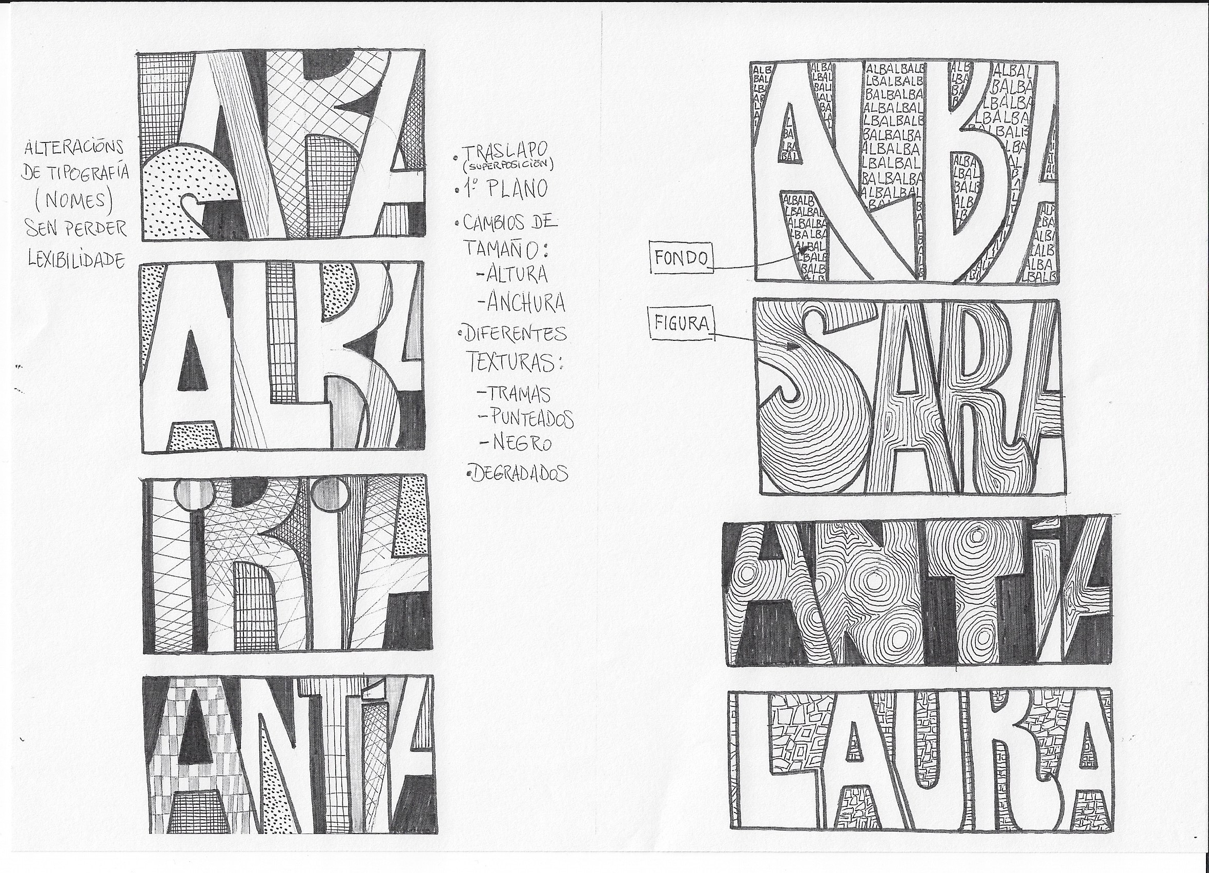 Tipografía. Alteracións. Tinta. Texturas gráficas