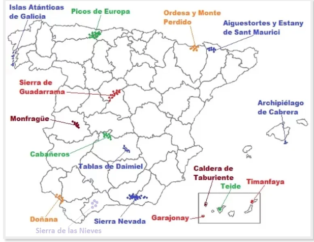 parques
