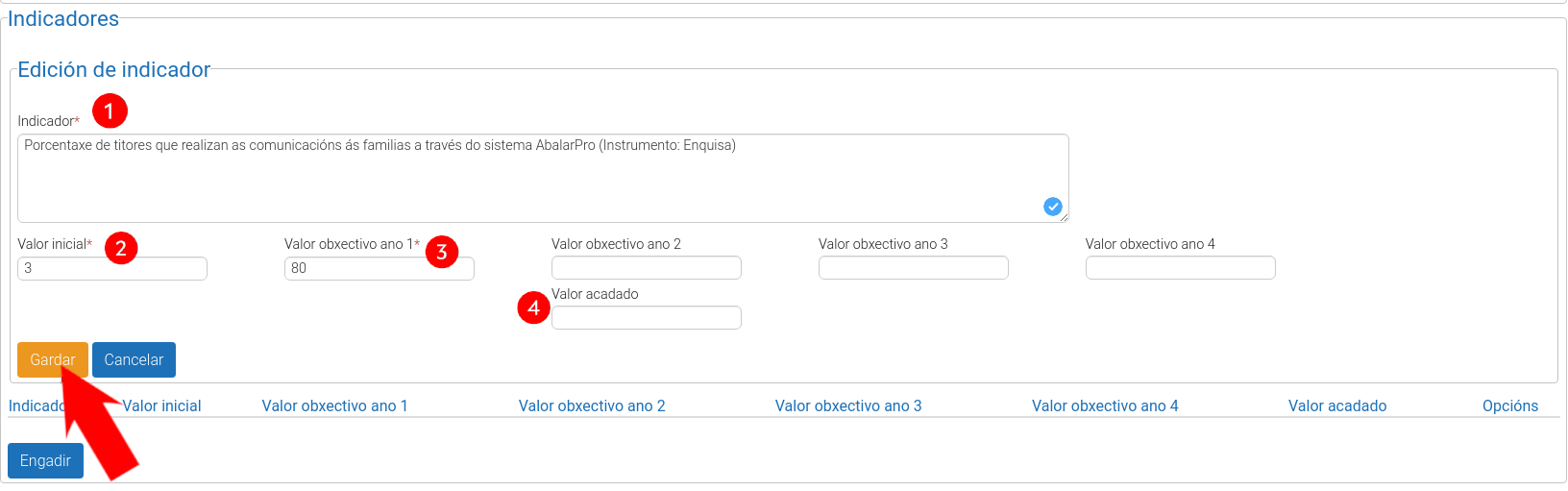 Imaxe de captura da plataforma EduCalidade que amosa o apartado para a edición dos indicadores vinculados a cada obxectivo.