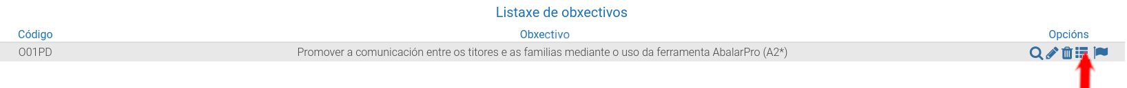 Captura da plataforma EduCalidade que amosa o procedemento para engadir accións vinculadas a un obxectivo.