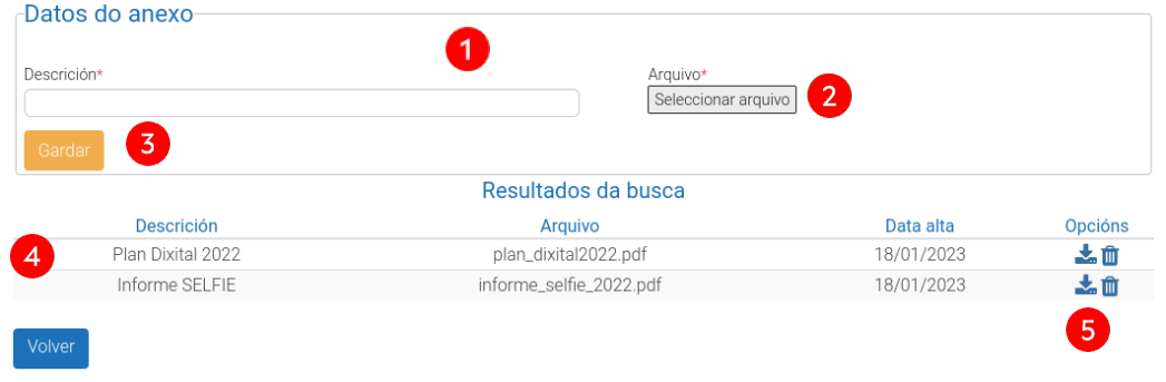 Captura da lapela anexos da plataforma EduCalidade na que se amosa o procedemento para anexar arquivos.