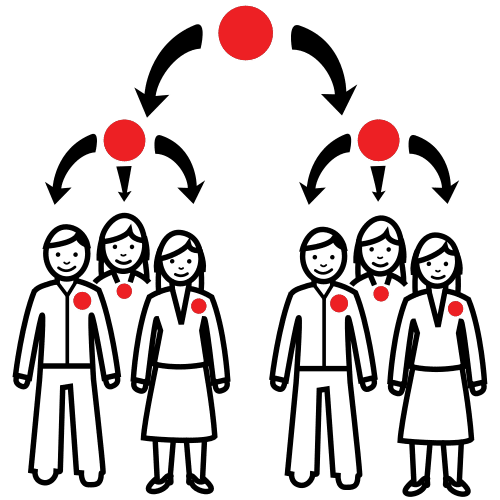 Pictograma de organigrama para representar o concepto de organización