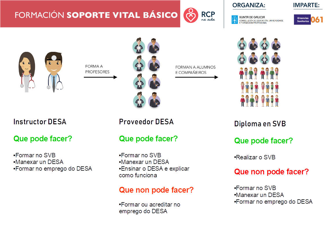 Funcionamento do programa