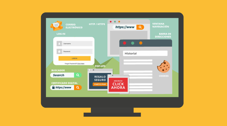 Anuncios, cookies e buscadores