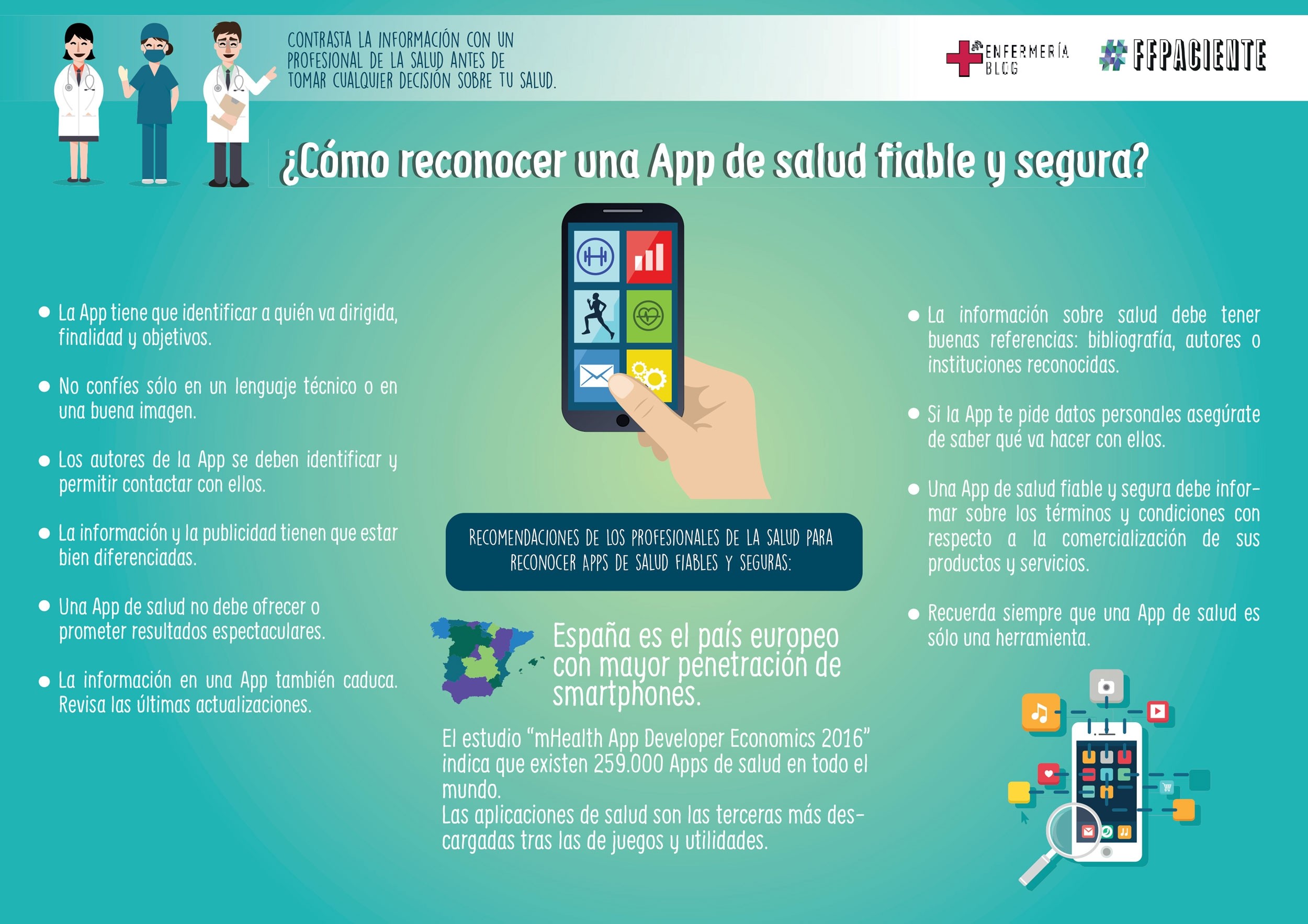 Infografía sobre unha app de saúde