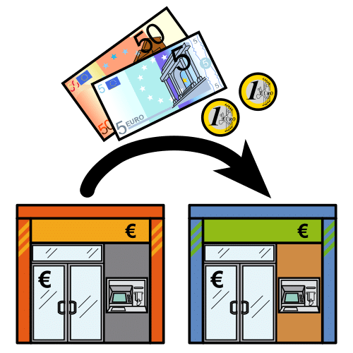 transferencia bancaria