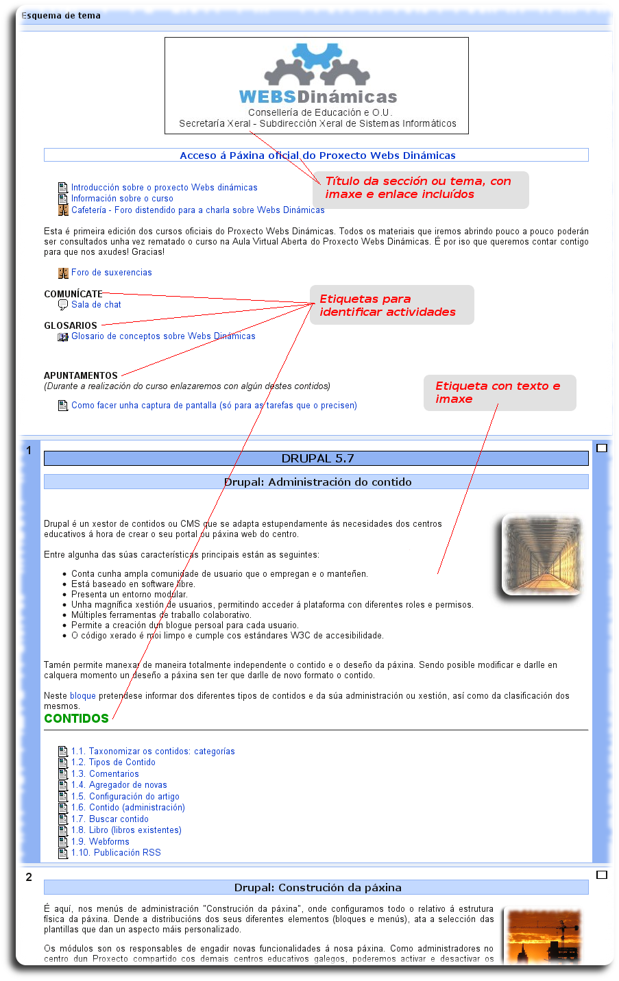 Recurso Etiqueta Recurso Etiqueta
