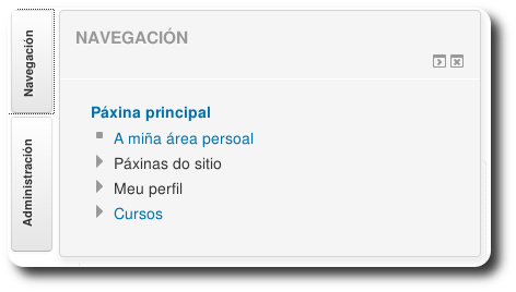 Bloque ancorado aberto