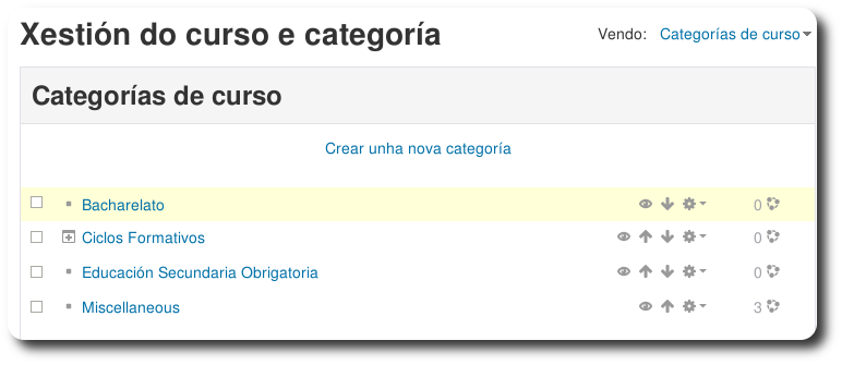 Panel de xestión de categorías