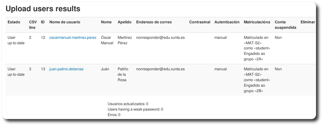 Inscrición masiva de usuarios