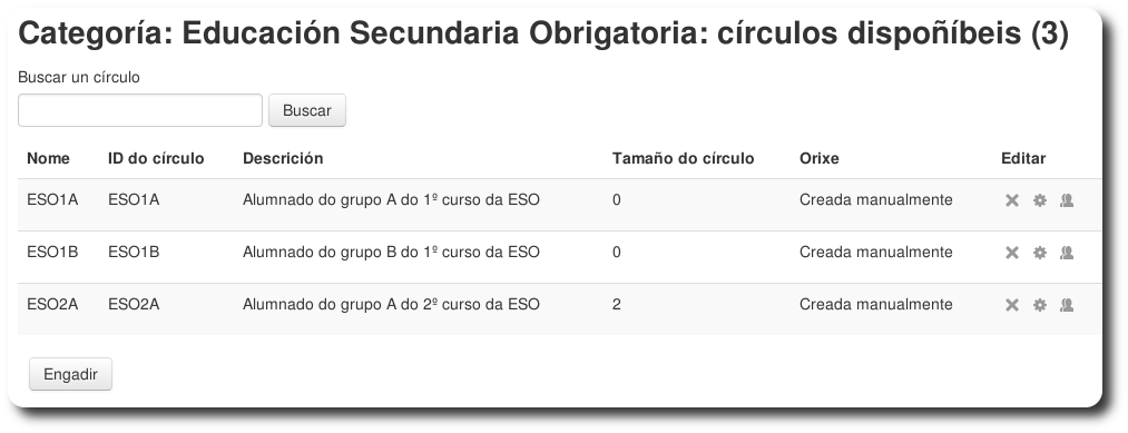 Administración de círculos